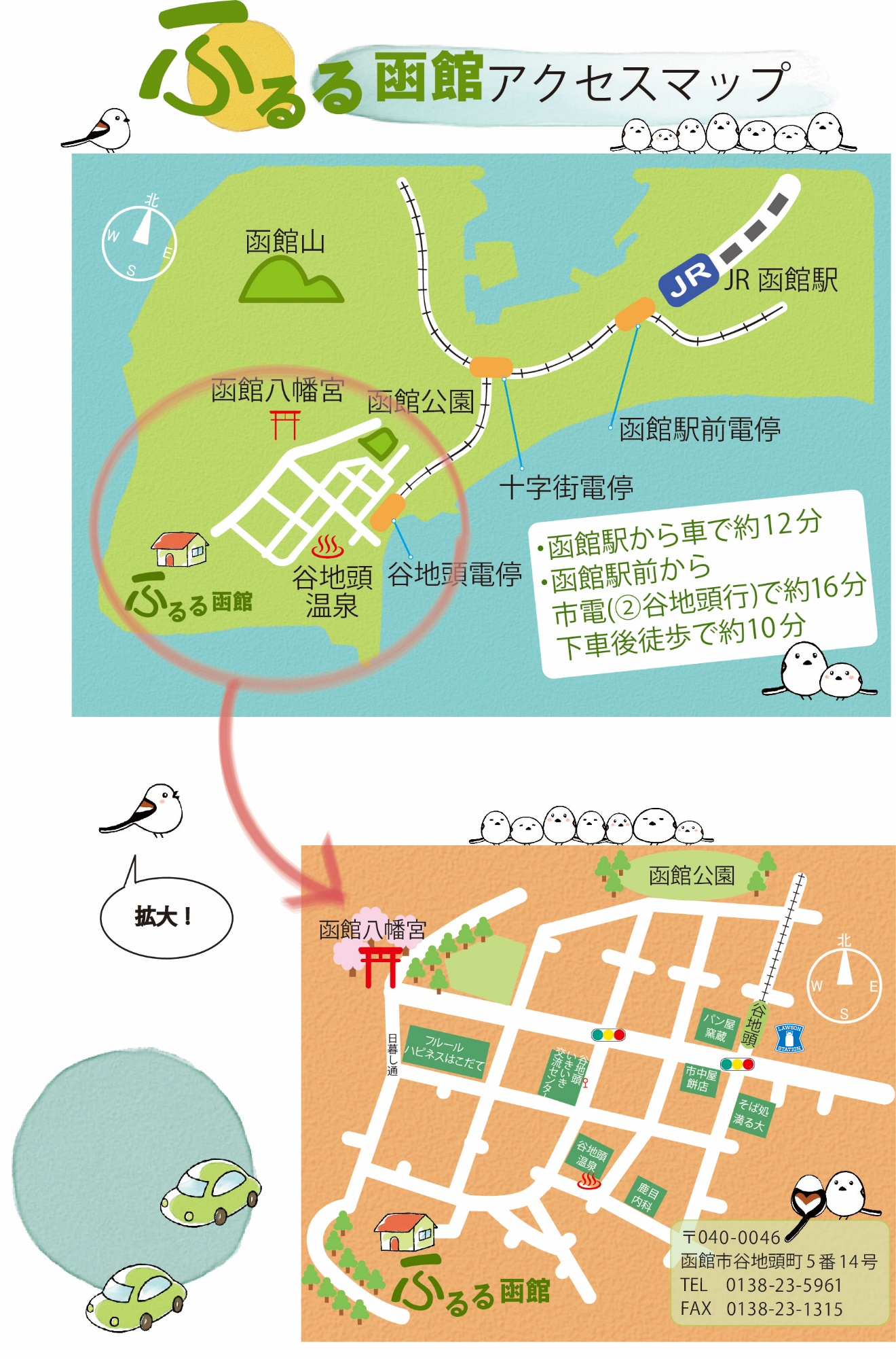 ふるる函館・アクセス地図 ふるる函館・アクセス地図